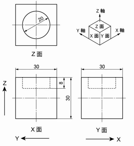 テクニカルイラストによる立方体の穴の描き方01